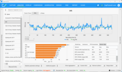 多人游戏(5070、1080p)