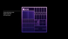 Apple A16 Bionic的设计已被新的泄漏所揭示（图片来自Apple ）。