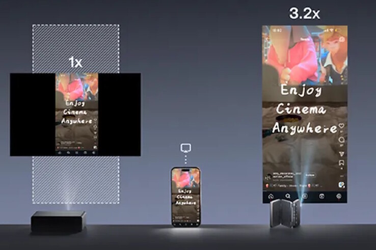 Aurzen ZIP 可以旋转，以投射垂直的社交媒体视频，而不会产生信箱效果。(图片来源：Aurzen）