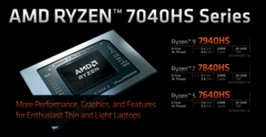 AMD的Ryzen 7040HS系列处理器现已正式上市（图片来自AMD）