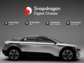 骁龙数字底盘将作为技术骨干，为将虚幻引擎集成到车辆中提供动力。(图片来源：高通公司）
