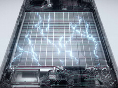 红米 Turbo 4 Pro 可能配备 7000+ 毫安时电池（图片来源：小米 - 已编辑）