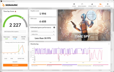 3DMarkTime Spy （在电池上），没有明显的恶化