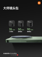 (图片来源：小米）