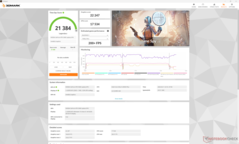 Time Spy (超速模式）