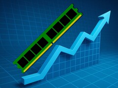 未来几周，DDR5 DRAM 可能会变得更加昂贵。(图片来源：Pixabay，已编辑）