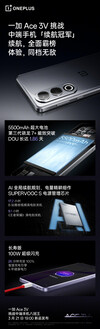 (图片来源：OnePlus）