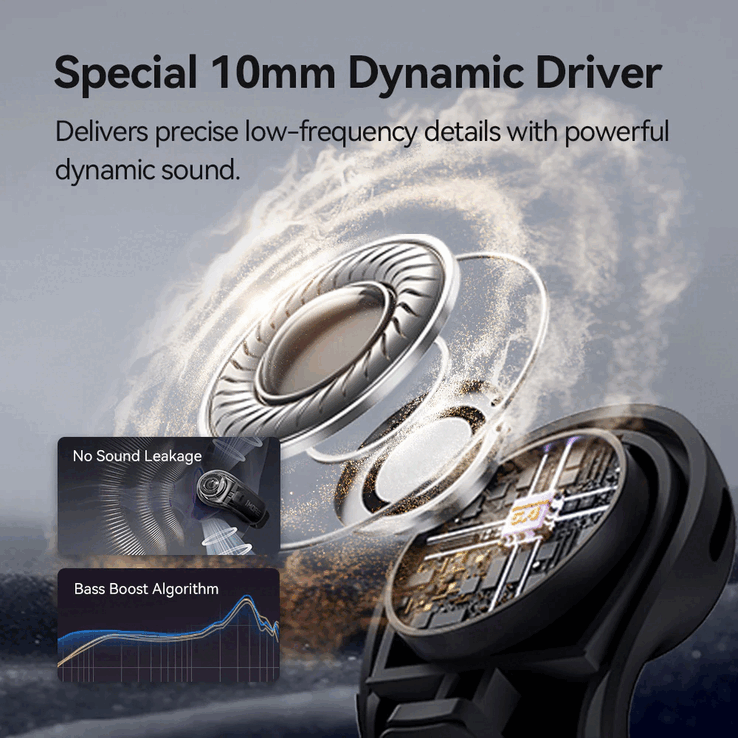 1More Ear Clip S12 开放式无线耳塞配备 10 毫米动态声音驱动器(图片来源:1More)