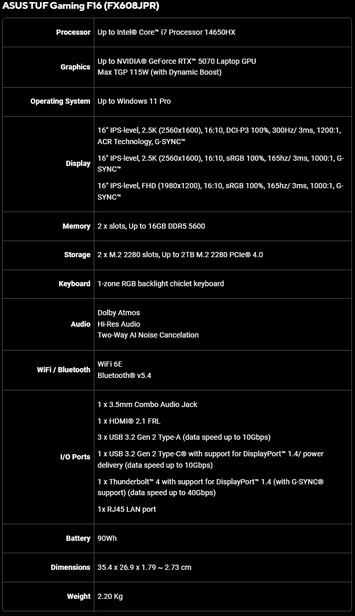 华硕 TUF Gaming F16 (FX608JPR) 规格