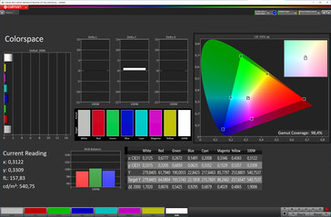 色彩空间（色彩模式：ZEISS，色温：标准，目标色彩空间：P3）