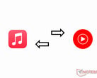 如何将Apple Music 播放列表转移到 YouTube Music，反之亦然（图片来源：Antony Muchiri）