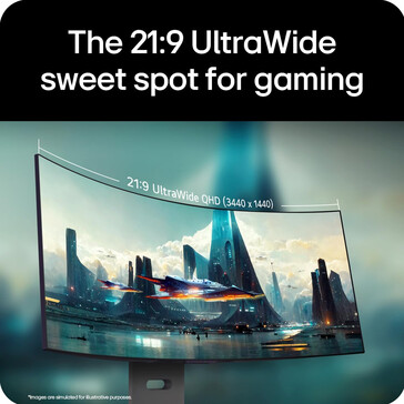 (图片来源：LG）
