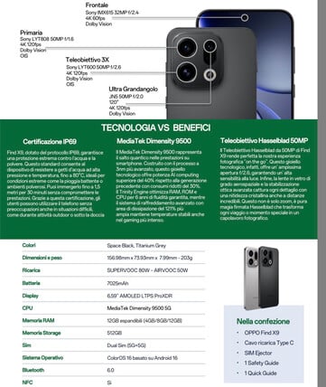 (图片来源:via Paras Guglani)