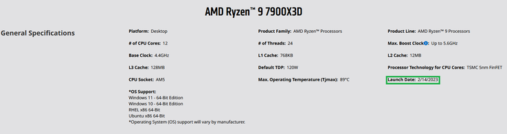 AMD Ryzen 9 7900 X3D发布日期和规格（图片来自AMD）