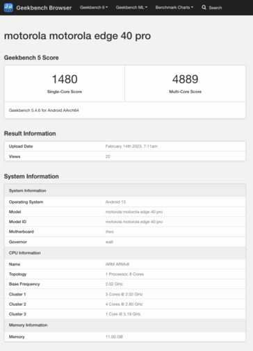 (图片来源：Geekbench)