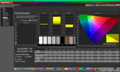 校准前的 ColorChecker