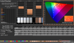 校准前的 ColorChecker