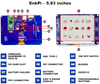 (图片来源：EnkPi)