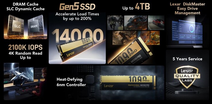 PCIe 5.0 固态硬盘附带 Lexar 的 DiskMaster 软件（图片来源：Lexar）