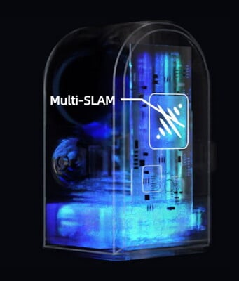 SLAM