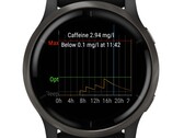 第三方应用程序可在许多 Garmin 智能手表上实现咖啡因追踪功能(图片来源:Ondřej Božek)