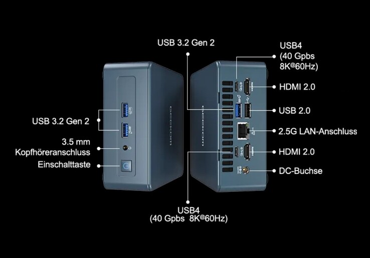 Geekom Mini IT12的外部端口，i7-1260P（来源：Geekom）。