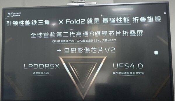 (图片来源：微博通过@TechnoAnkit1和@yabhishekhd)