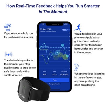 (图片来源：Kickstarter）