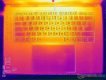 系统空闲（C 盖）