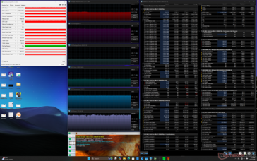 Prime95+FurMark 压力