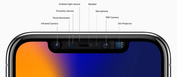iPhone 的凹槽里有很多传感器。MacBook 中有 3 个（来源：Apple/Cnet）