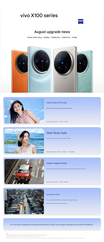 (图片来源：Vivo - 机器翻译）