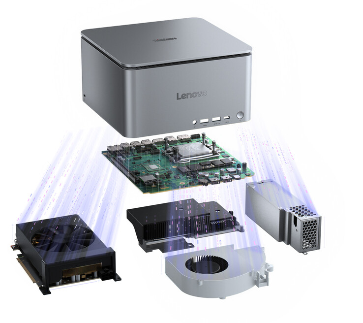 ThinkCentre Neo Ultra Gen 2 的核心部件（图片来源：联想）
