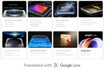 X100 Ultra 的主要亮点（图片来源：vivo）
