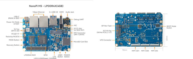NVMe 固态硬盘可以连接到 SBC 的背面（图片来源：FriendlyELEC）