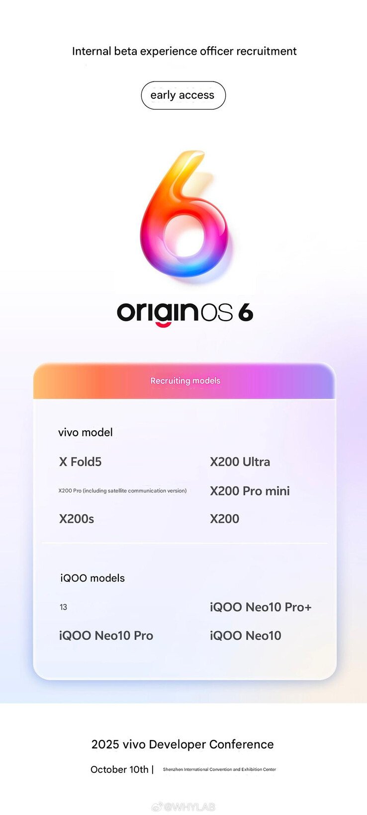 (图片来源：Vivo via WhyLab - 机器翻译）