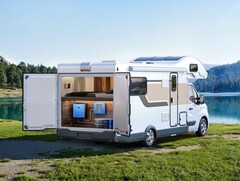 Bluetti RVSolar 48V 电源系统（图片来源：Bluetti）
