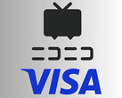 Niconico 视频共享网站和 Visa 徽标（图片来源：Niconico、Visa）