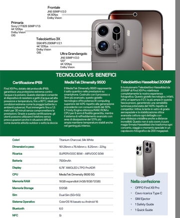 (图片来源:via Paras Guglani)