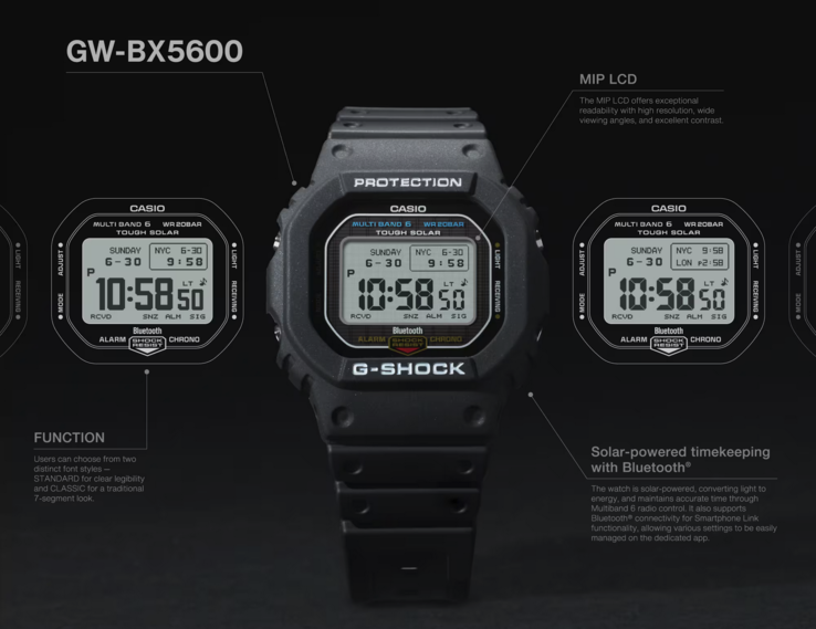 (图片来源：卡西欧日本）