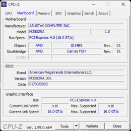 CPU-Z, 主板