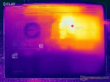 Prime95+FurMark 强调（D 封面）