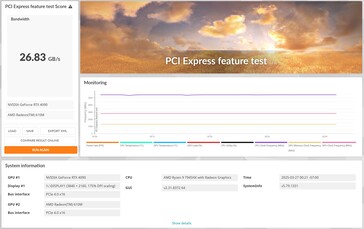 NvidiaGeForce RTX 4090 支持 PCIe 4.0 x16
