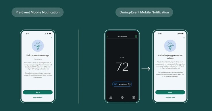 Ecobee 社区节能计划的应用内用户界面。(来源：Ecobee）