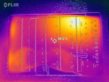 表面温度：前方