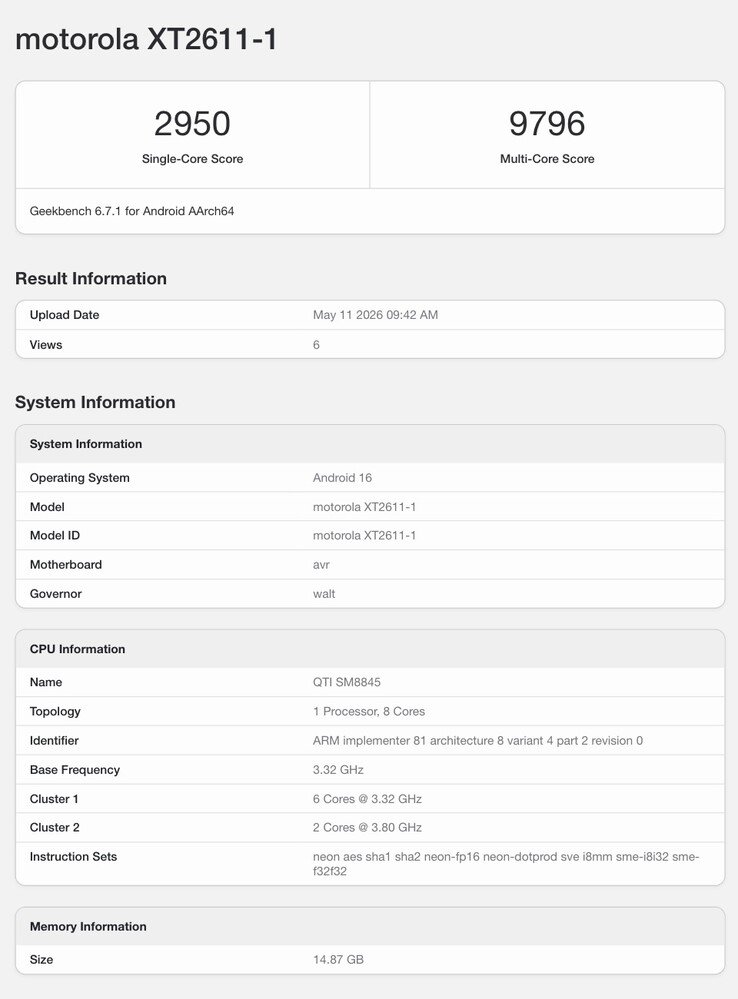 联想Legion Y70 的 Geekbench 列表。