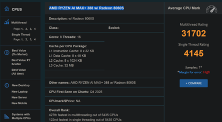 Ryzen AI Max+ 388 PassMark 分数(图片来源:PassMark)