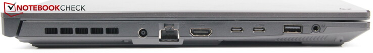 左边：电源、LAN、HDMI 2.0b、Thunderbolt 4、USB-C 3.2 Gen 2、USB-A 3.0、音频插孔