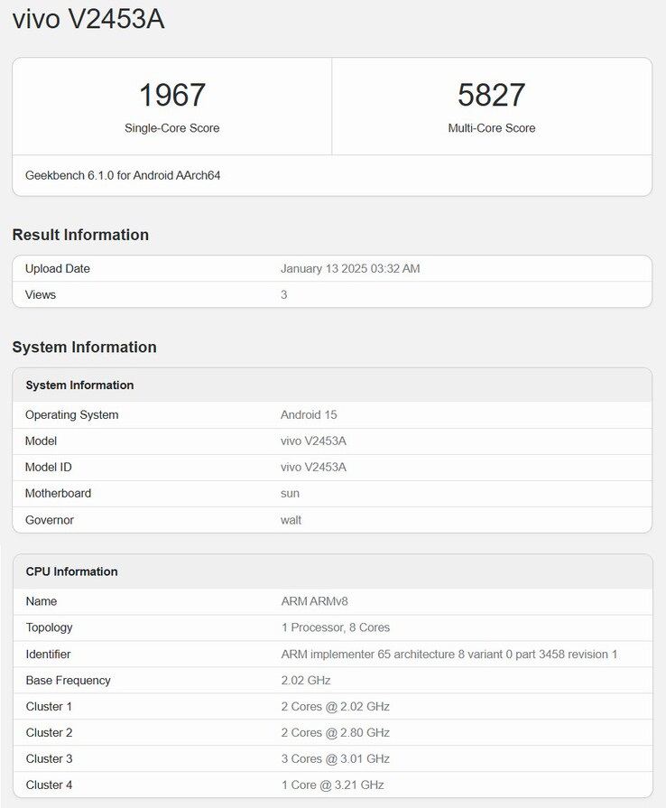 图片来源：GeekbenchGeekbench