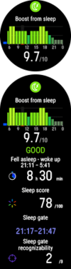 睡眠中的提升功能。(图片来源：Polar)